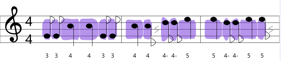 Recorded Notes